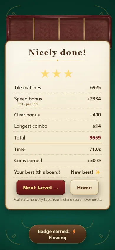 The Nicely done win card: three stars, tile matches, a speed bonus against par, a clear bonus and 50 coins earned